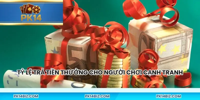 Tỷ lệ trả tiền thưởng cho người chơi cạnh tranh